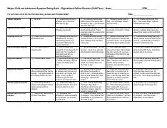 treatment plan for oppositional defiant disorder|mojave child and adolescent rating scale.